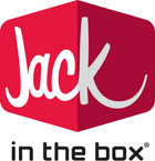 The Ultimate Guide To Hacking The Jack In The Box Secret Menu